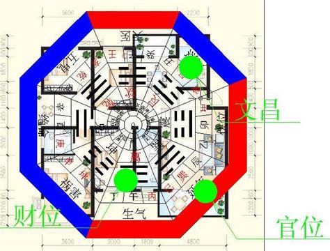 九运大门朝向|2024后九运大门朝向选择指南，让你的家居风水更旺！